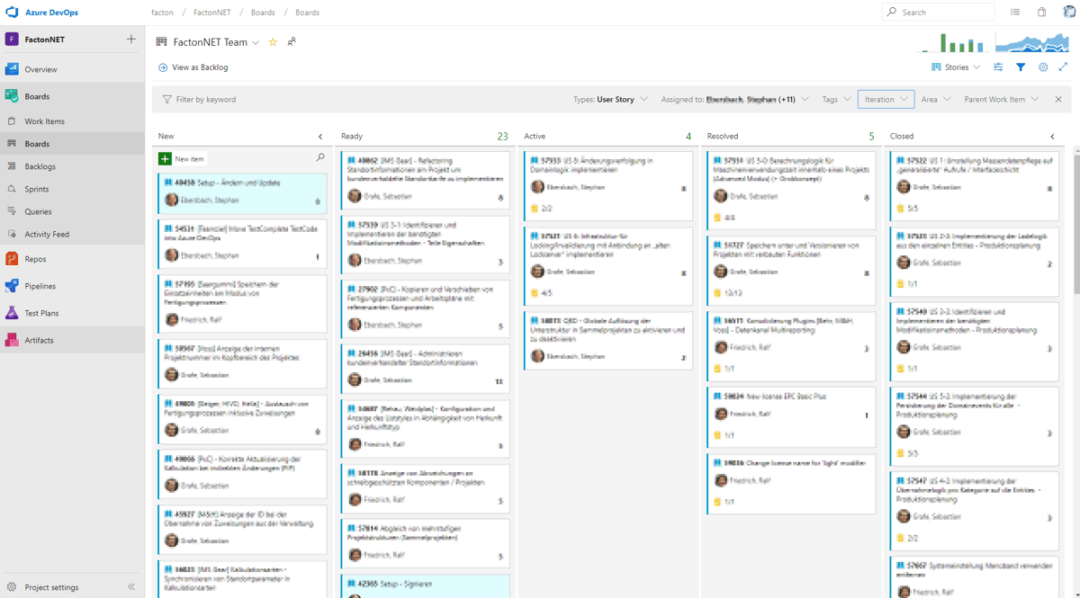 Agile Software Development with Scrum